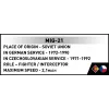 Cobi Mig-21 modeļa komplekts 396 gab. – Cobi Blocks konstruktoru komplekts
