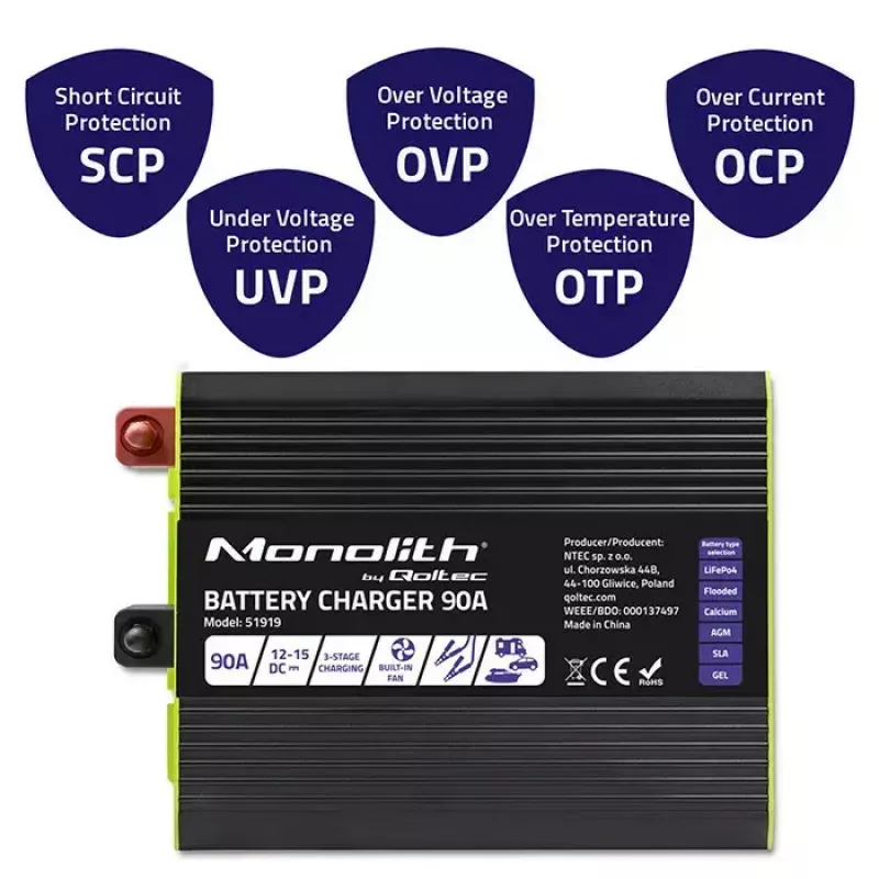 Baterijas lādētājs QOLTEC 51919 90A 12V LiFePO4 AGM GEL SLA baterijām