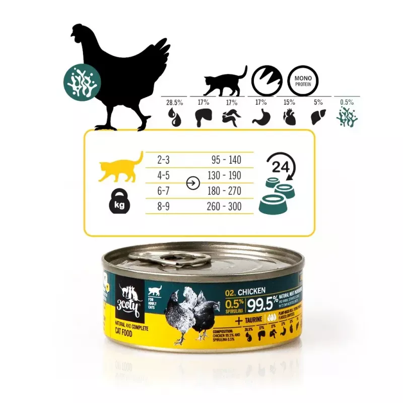Mitrā kaķu barība 3coty Vista ar spirulīnu 80 g — pilnvērtīgs konservēts barības līdzeklis pieaugušiem kaķiem