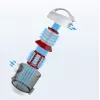 Bezmaisa putekļsūcējs Midea C5 MC01PLWH 700 W, 1,5 L putekļu tvertne, balts