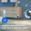 Philips FY1190/30 Mitrināšanas filtrs HU2510