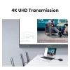 Bezvadu prezentācijas sistēma BenQ InstaShow WDC15 HDMI Desktop Melna