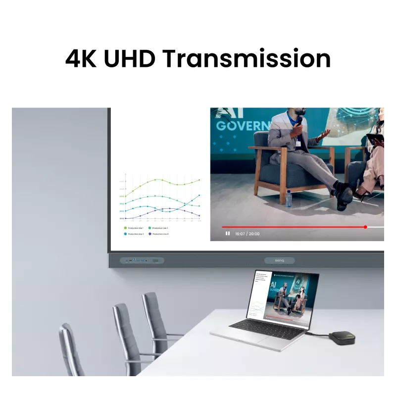 Bezvadu prezentācijas sistēma BenQ InstaShow WDC15 HDMI Desktop Melna