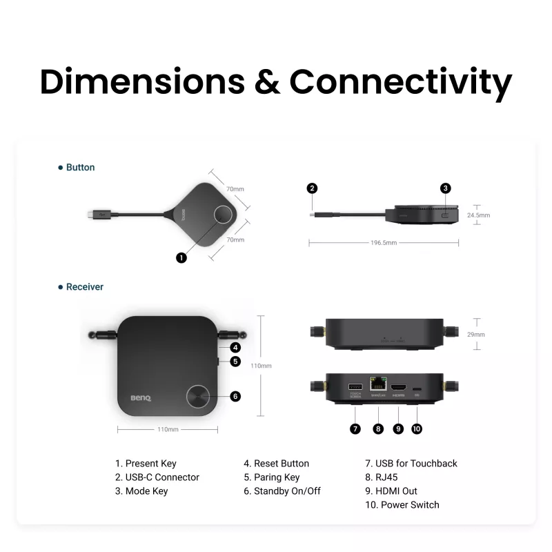 Bezvadu prezentācijas sistēma BenQ InstaShow WDC15 HDMI Desktop Melna