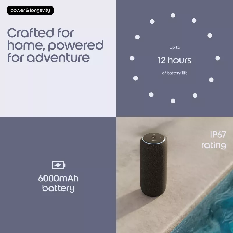 Mono pārnēsājams skaļrunis Motorola moto sound flow Carbon — 30 W RMS, USB-C, bezvadu, auduma korpuss