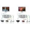 Vivolink VLCAPTURE1 video uztveršanas ierīce HDMI