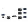 HDMI AV pagarinātājs VivoLink VLHDMIEXT3-T