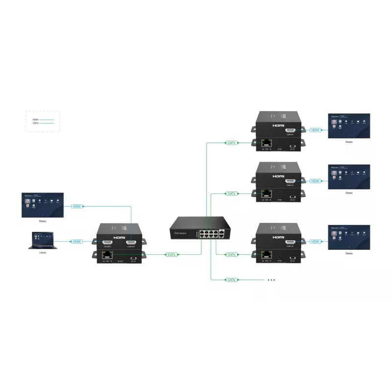 HDMI AV pagarinātājs VivoLink VLHDMIEXT3-T