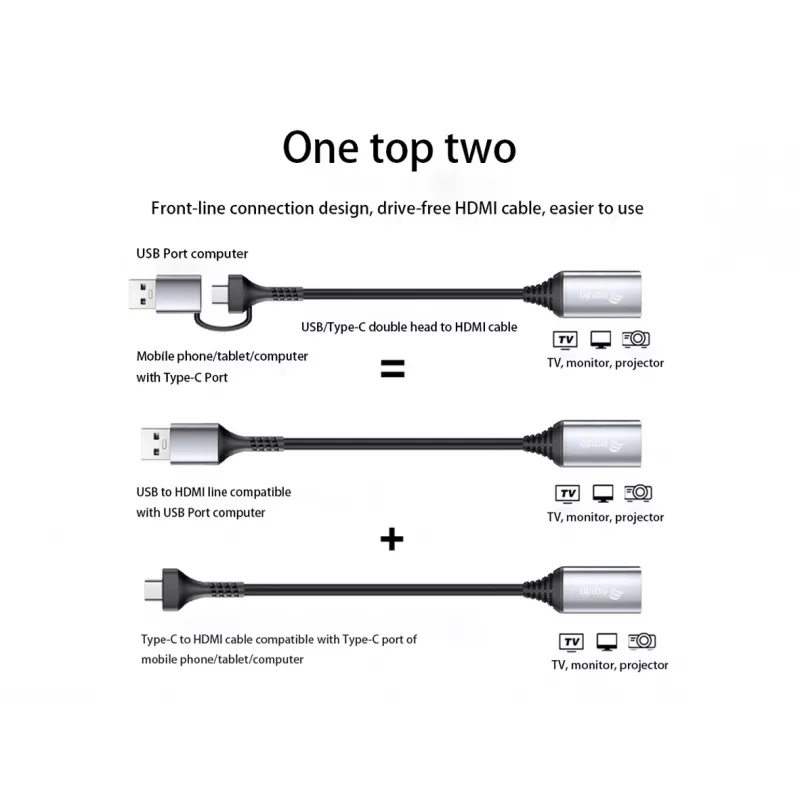 USB–HDMI adapteris EQUIP 133498 (USB-C un USB-A vīrišķais uz HDMI, 1080p, alumīnija korpuss, pelēks)