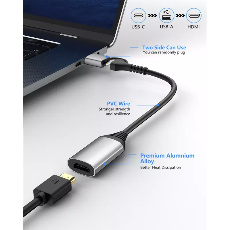 USB–HDMI adapteris EQUIP 133498 (USB-C un USB-A vīrišķais uz HDMI, 1080p, alumīnija korpuss, pelēks)