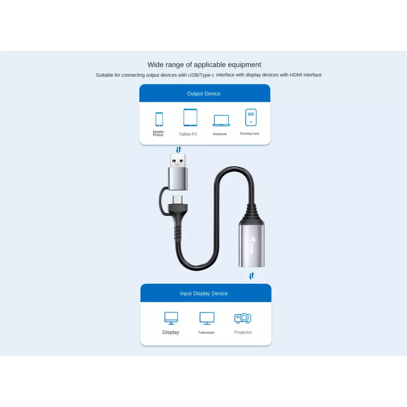 USB–HDMI adapteris EQUIP 133498 (USB-C un USB-A vīrišķais uz HDMI, 1080p, alumīnija korpuss, pelēks)