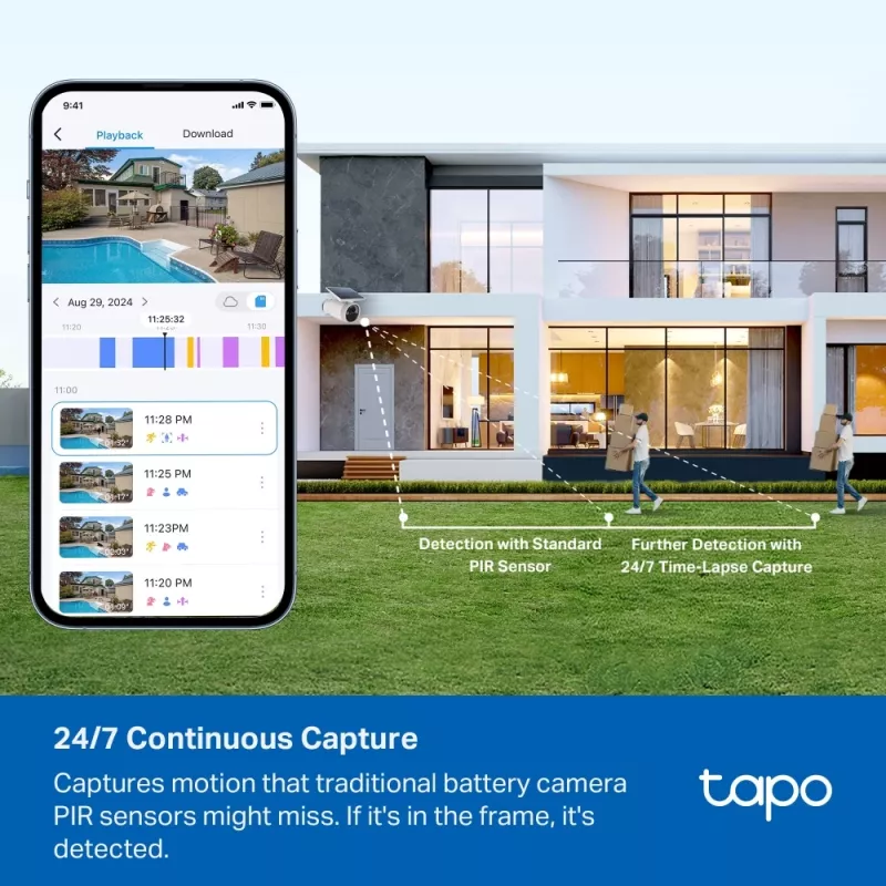 TP-Link Tapo Enhanced AI Solar Security Camera Ultra, bezvadu, lodes tipa, Wi-Fi, ārējā, 850 nm, 512 GB
