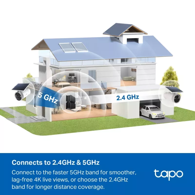 TP-Link Tapo Enhanced AI Solar Security Camera Ultra, bezvadu, lodes tipa, Wi-Fi, ārējā, 850 nm, 512 GB