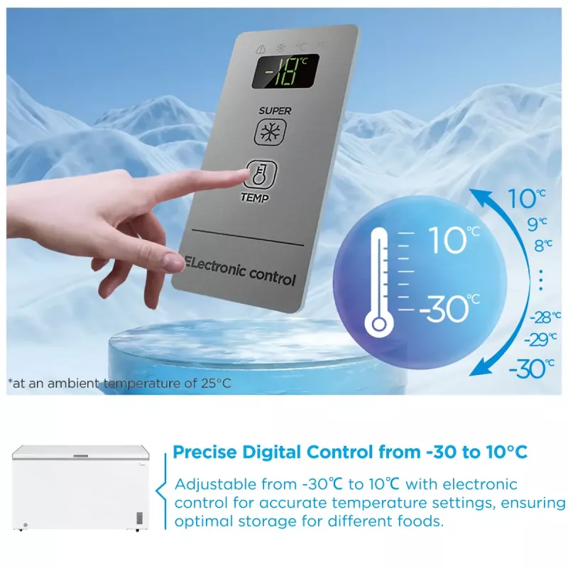 Midea MDRC564FZE01 lādes saldētava — brīvstāvoša, 418 L neto ietilpība, balta