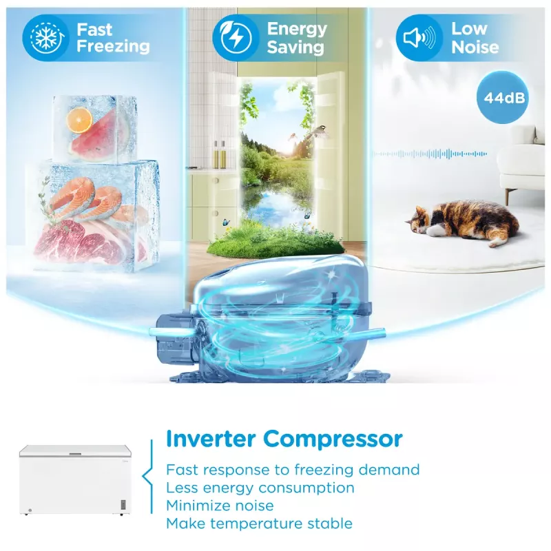 Midea MDRC564FZE01 lādes saldētava — brīvstāvoša, 418 L neto ietilpība, balta