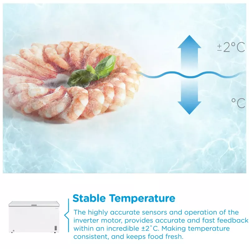 Midea MDRC564FZE01 lādes saldētava — brīvstāvoša, 418 L neto ietilpība, balta