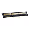 Equip 326626 ielāpu panelis 1U