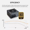 Barošanas bloks Cougar GR 850W ATX3.1 PCIe 5.1 80 PLUS Gold, 850 W, 20+4 pin ATX, 120 mm ventilators, melns