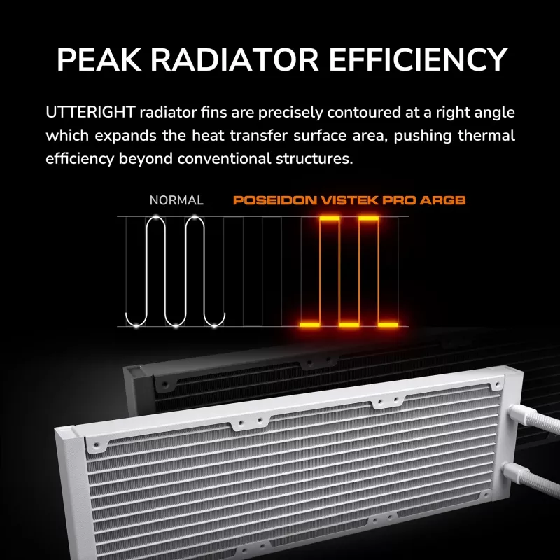 Universāls šķidruma CPU dzesētājs Cougar Poseidon Vistek Pro 240, ARGB, 120 mm ventilatori, balts