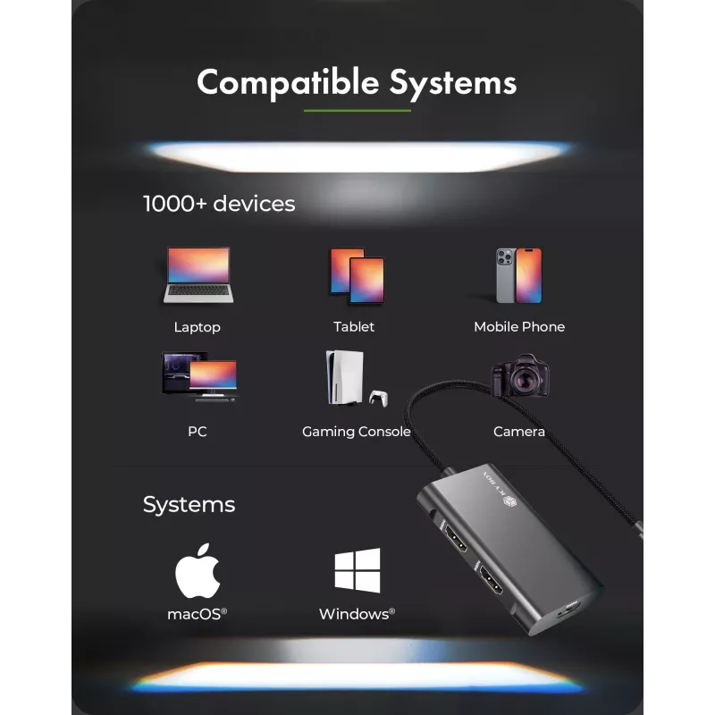 ICY BOX Adapteris USB Type-C uz 3x HDMI, USB 3.2 Gen 2 (3.1 Gen 2) Type-C, HDMI, 10000 Mbit/s, 144 Hz, 3840 x 2160, 7680 x 4320, 7680 x 4320 pikseļi