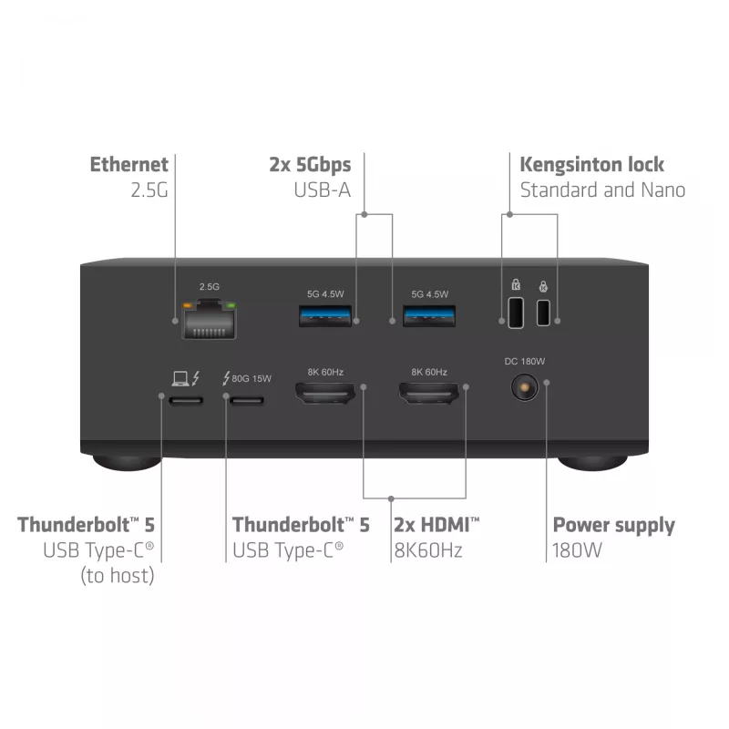 Dokstacija CLUB3D CSV-2562 Thunderbolt 5, M.2 SSD, 2×HDMI 8K60Hz, 180W, 120 Gbit/s