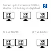 Dokstacija CLUB3D CSV-2562 Thunderbolt 5, M.2 SSD, 2×HDMI 8K60Hz, 180W, 120 Gbit/s