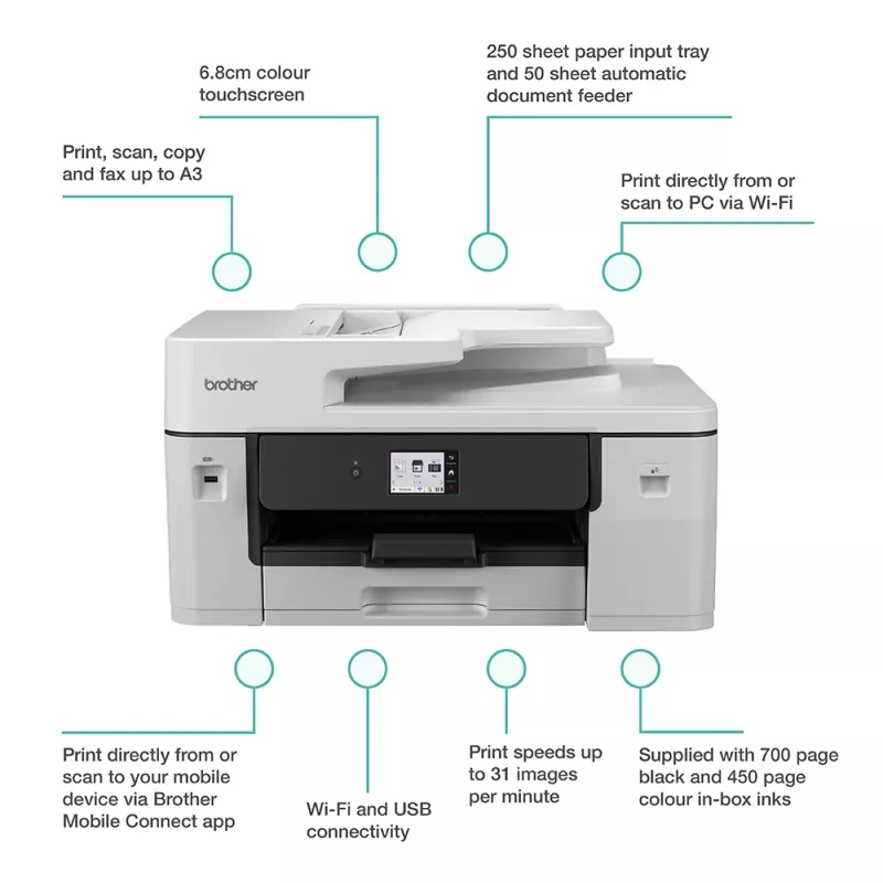 Daudzfunkciju tintes printeris Brother MFC-J6760DW — A3, 1200 x 4800 DPI, 31 lpp./min, Wi‑Fi, Ethernet