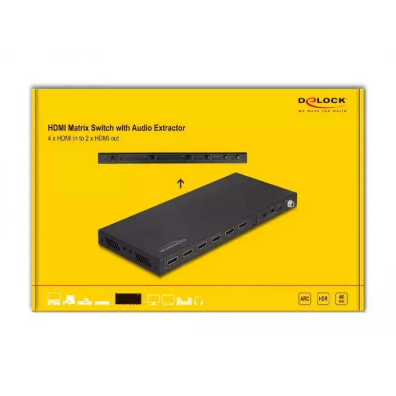 DeLOCK HDMI matricas pārslēdzējs 4 x HDMI ieeja uz 2 x HDMI izeja 4K 60 Hz