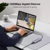 USB-C centrmezgls UGREEN 90568 2 USB 3.0 HDMI RJ45 SD TF PD ports