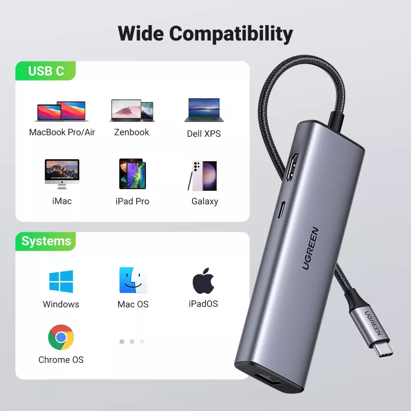 USB-C centrmezgls UGREEN 90568 2 USB 3.0 HDMI RJ45 SD TF PD ports