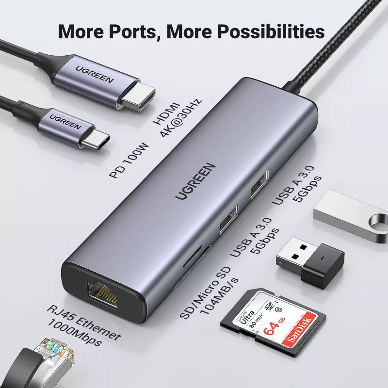 USB-C centrmezgls UGREEN 90568 2 USB 3.0 HDMI RJ45 SD TF PD ports
