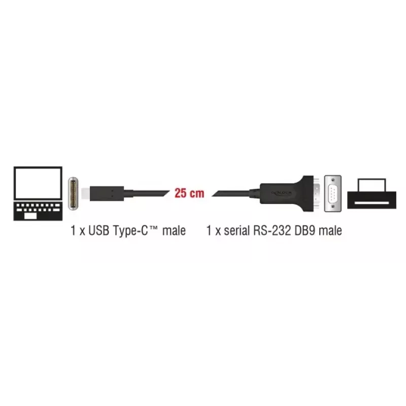 DELOCK 64307 seriālais kabelis USB Type-C uz RS-232 (D-Sub 9) melns 0,25 m