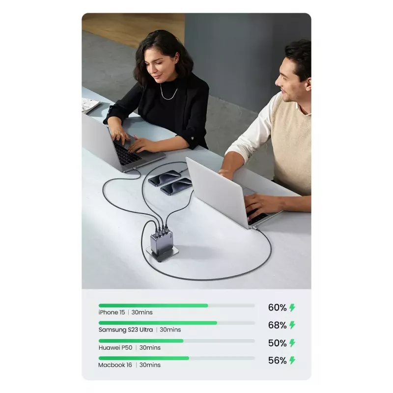 Ugreen Nexode Pro 160W GaN lādētājs ar USB-C kabeli, universāls, melns, pelēks, maiņstrāva, ātrā uzlāde, iekštelpām