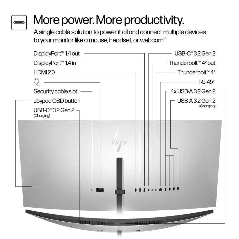 HP Series 7 Pro 37,5 collu WQHD+ Thunderbolt 4 monitors — 738pu