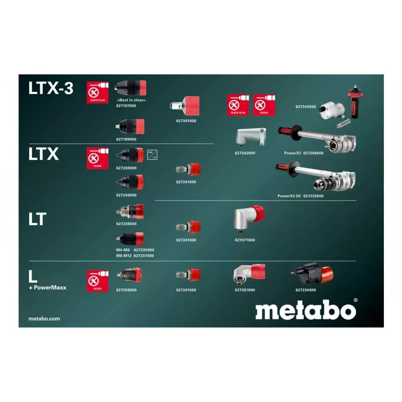 Pistoles roktura urbjmašīna Metabo BS 18 LTX-3 BL Q I Metal 4000 RPM 3 kg