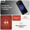 Motorola edge 60 Neo 16,1 cm (6,36 collas) Dual SIM Android 15 5G USB Type-C 12 GB 256 GB 5000 mAh sarkans