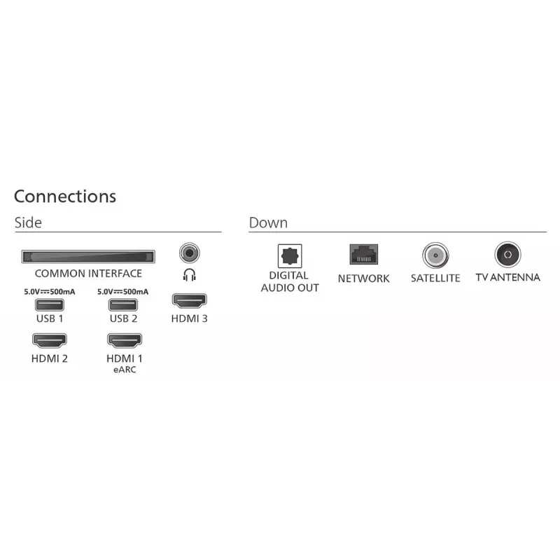 Philips 50PUS7800/12 TV 127 cm (50 collas) 4K Ultra HD viedtelevizors Wi-Fi melns