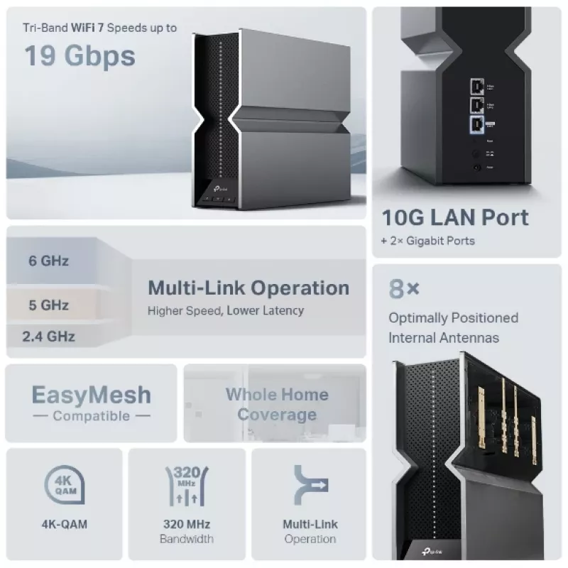 Tīkla retranslators TP-Link RE800BE Trīsjoslu 802.11ax 802.11ac