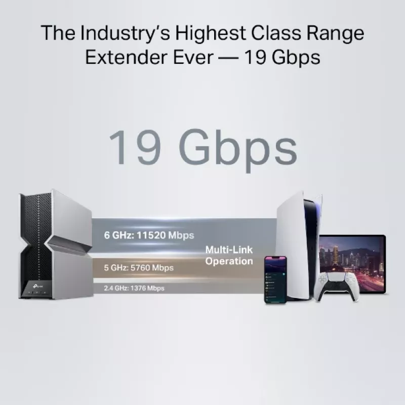 Tīkla retranslators TP-Link RE800BE Trīsjoslu 802.11ax 802.11ac