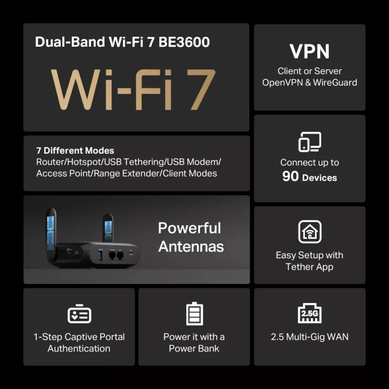 TP-Link BE3600 Wi-Fi 7 bezvadu maršrutētājs 2,5 gigabaitu Ethernet divjoslu (2,4 GHz / 5 GHz) melns
