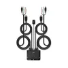 Lindy 2 Portu HDMI 4K60, USB 2.0 un Audio kabeļa KVM slēdzis, 4096 x 2160 pikseļi, 4K Ultra HD, Rack montāža, Melns