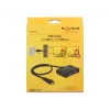 HDMI video sadalītājs DeLOCK 87700