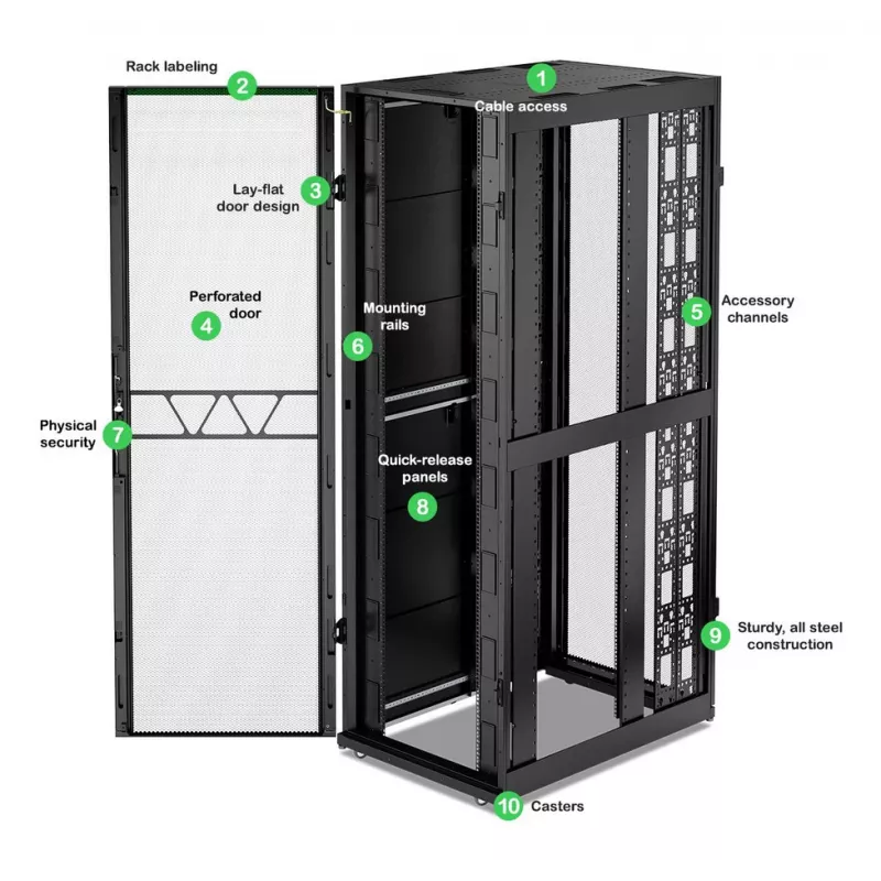 APC NetShelter SX, Serveru statņu korpuss, 2. paaudze, 52U, 2436A x 800P x 1200D mm, ar sāniem, melns