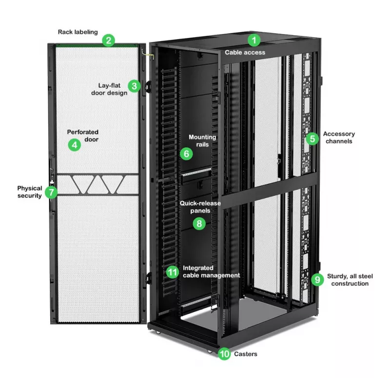 APC NetShelter SX, tīkla skapja korpuss, 48U, 2258A x 750P x 1200D mm, ar sāniem, melns