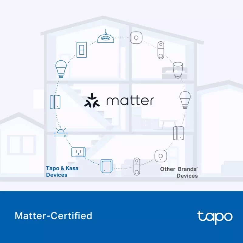 Viedais kontaktdakša TP-Link Tapo P410M — āra Wi‑Fi ligzda, 3680 W, 200–250 V, melna