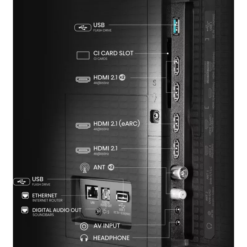 Hisense U7Q PRO 85U7Q PRO 2,16 m (85 collu) 4K Ultra HD viedtelevizors Wi-Fi Melns 500 cd/m²