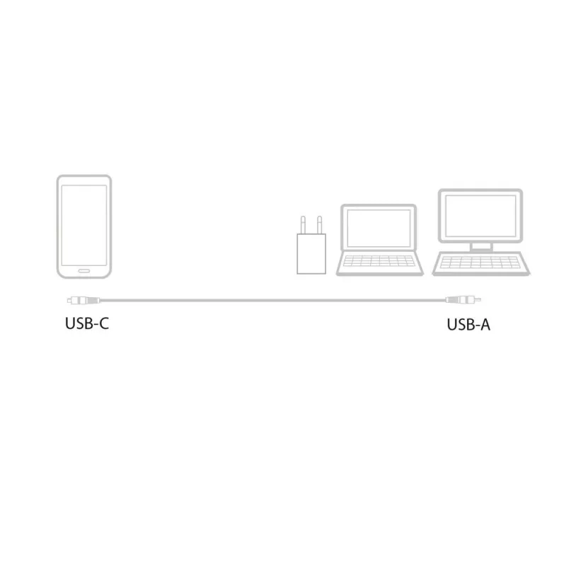 ACT USB 3.2 Gen1 lādēšanas/datu kabelis A spraudnis - C vīrišķais 1 metrs, neilons