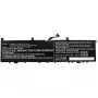 Baterija CoreParts ThinkPad P1 01YU911-CP Lenovo