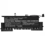 CoreParts MBXDE-BA0204 portatīvā datora rezerves daļa Akumulators