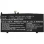 Baterija CoreParts MBXHP-BA0176 priekš HP Spectre x360 13-ae010ca